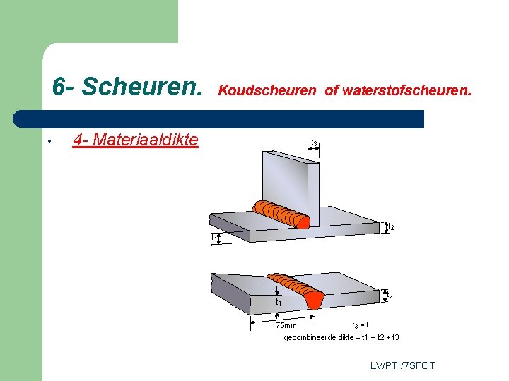 6 - Scheuren. • Koudscheuren of waterstofscheuren. 4 - Materiaaldikte LV/PTI/7 SFOT 