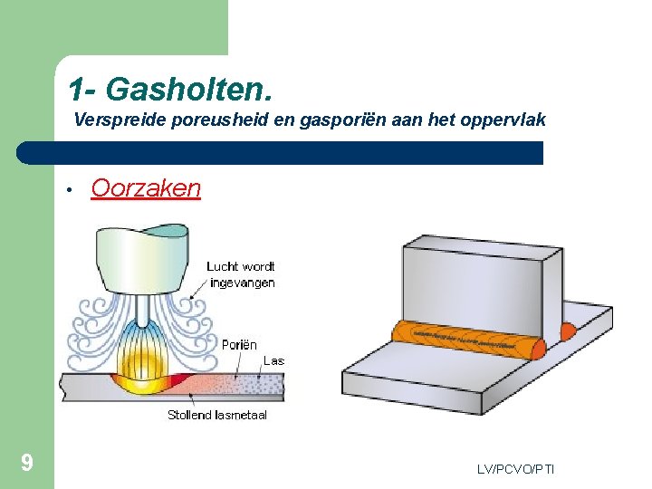 1 - Gasholten. Verspreide poreusheid en gasporiën aan het oppervlak • 9 Oorzaken LV/PCVO/PTI