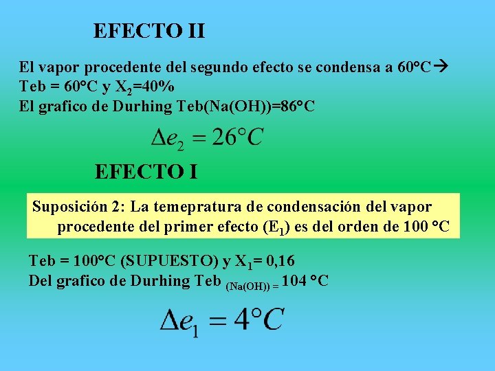 EFECTO II El vapor procedente del segundo efecto se condensa a 60°C Teb =