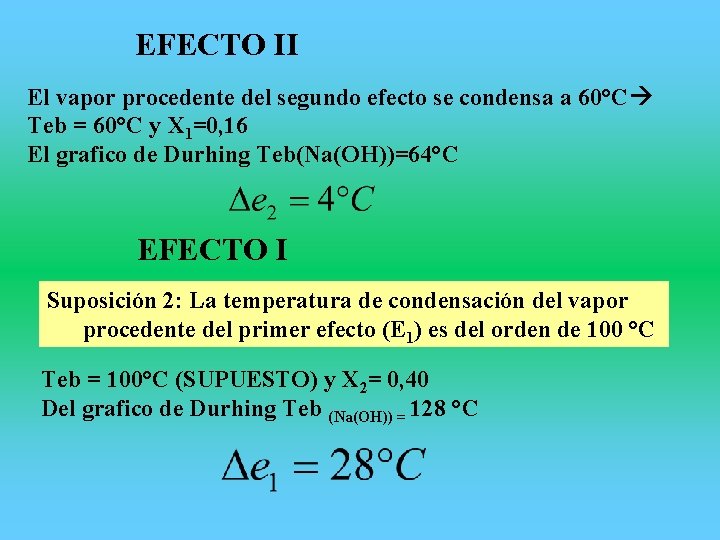 EFECTO II El vapor procedente del segundo efecto se condensa a 60°C Teb =