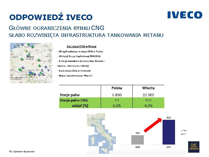 ODPOWIEDŹ IVECO GŁÓWNE OGRANICZENIA RYNKU CNG SŁABO ROZWINIĘTA INFRASTRUKTURA TANKOWANIA METANU IPL / Sylwester