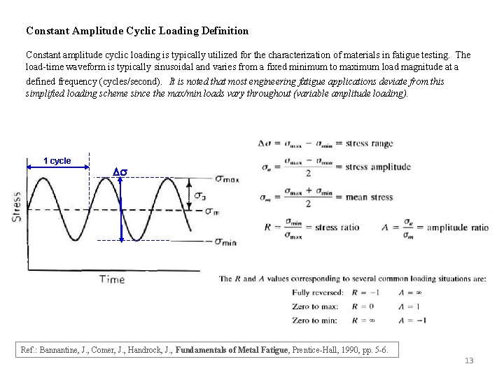 Constant Amplitude Cyclic Loading Definition Constant amplitude cyclic loading is typically utilized for the