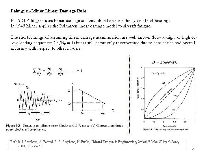 Palmgren-Miner Linear Damage Rule In 1924 Palmgren uses linear damage accumulation to define the