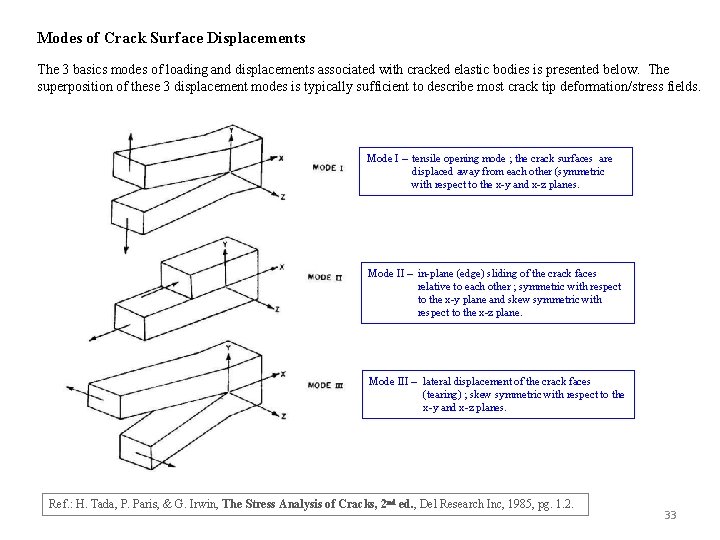 Modes of Crack Surface Displacements The 3 basics modes of loading and displacements associated