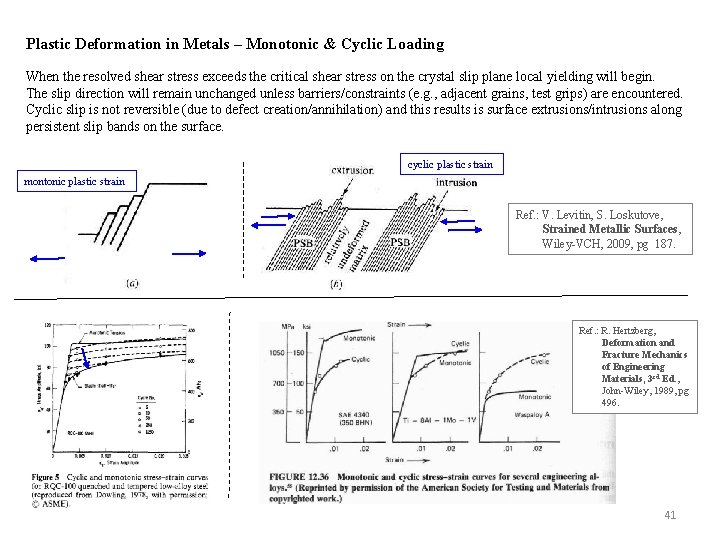 Plastic Deformation in Metals – Monotonic & Cyclic Loading When the resolved shear stress