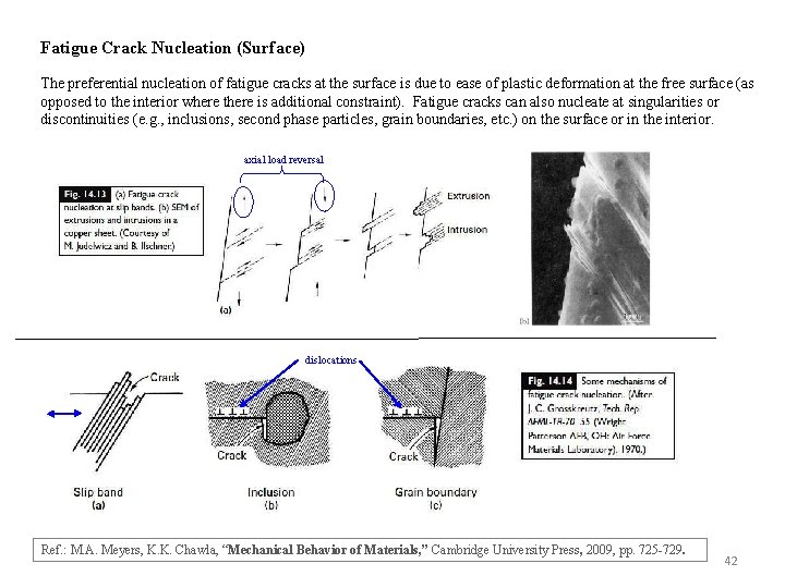 Fatigue Crack Nucleation (Surface) The preferential nucleation of fatigue cracks at the surface is