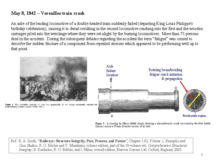 May 8, 1842 – Versailles train crash An axle of the leading locomotive of