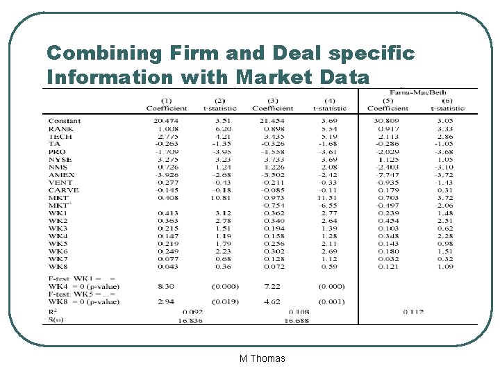 Combining Firm and Deal specific Information with Market Data M Thomas 