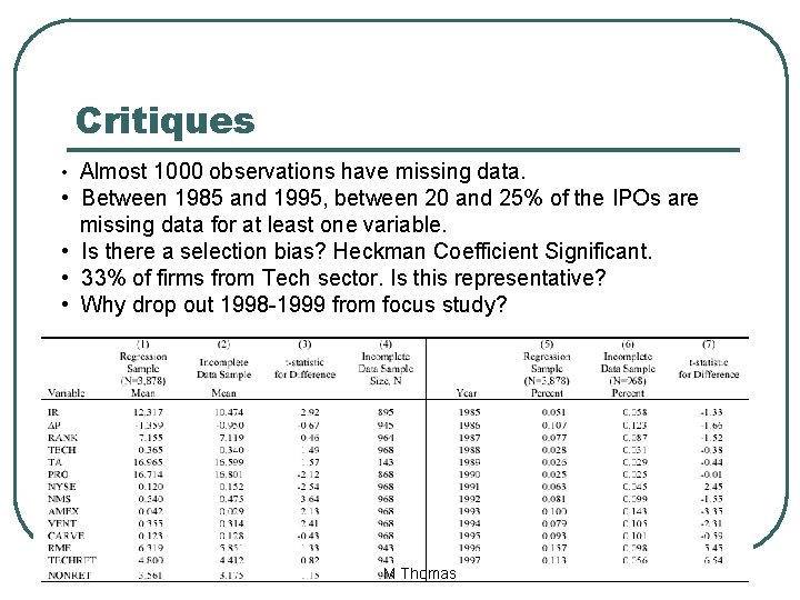 Critiques • Almost 1000 observations have missing data. • Between 1985 and 1995, between