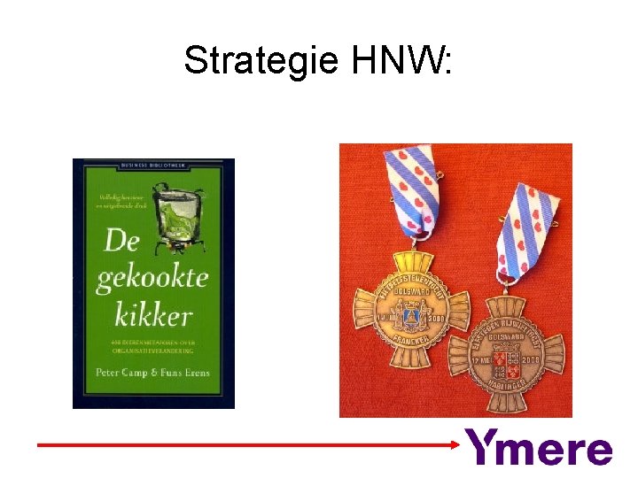Strategie HNW: 