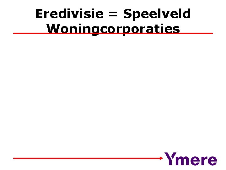 Eredivisie = Speelveld Woningcorporaties 
