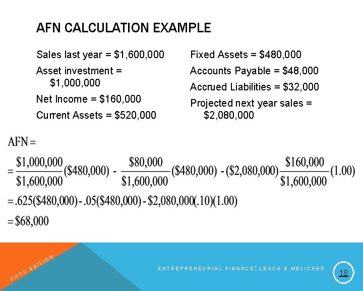 AFN CALCULATION EXAMPLE Sales last year = $1, 600, 000 Fixed Assets = $480,