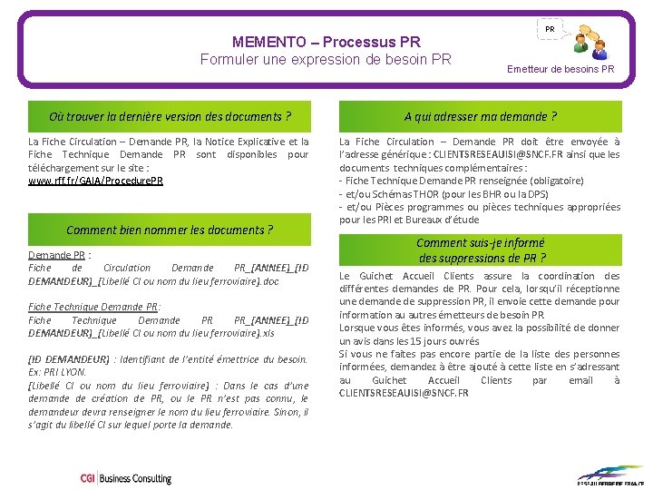 Mémento – Formuler une expression de besoin MEMENTO – Processus PR Formuler une expression