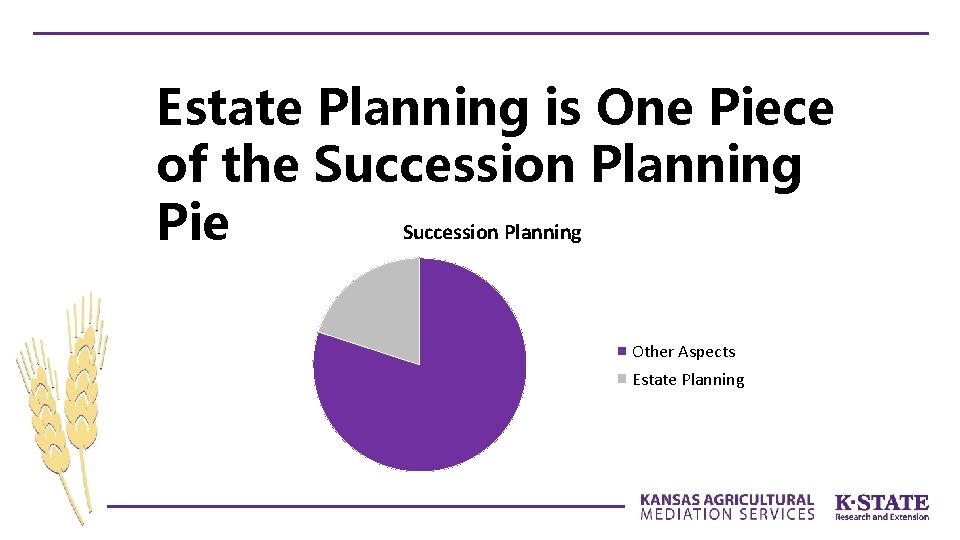 Estate Planning is One Piece of the Succession Planning Pie Other Aspects Estate Planning