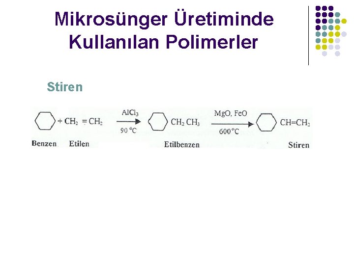 Mikrosünger Üretiminde Kullanılan Polimerler Stiren 