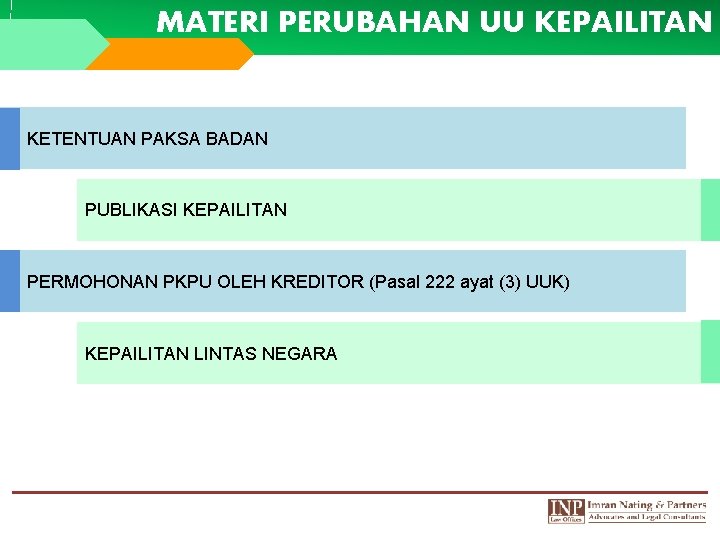 MATERI PERUBAHAN UU KEPAILITAN KETENTUAN PAKSA BADAN PUBLIKASI KEPAILITAN PERMOHONAN PKPU OLEH KREDITOR (Pasal