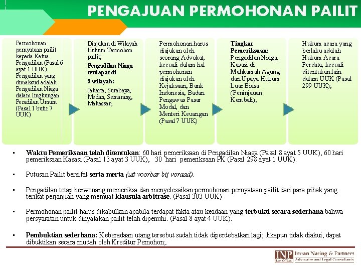 PENGAJUAN PERMOHONAN PAILIT Permohonan pernyataan pailit kepada Ketua Pengadilan (Pasal 6 ayat 1 UUK).