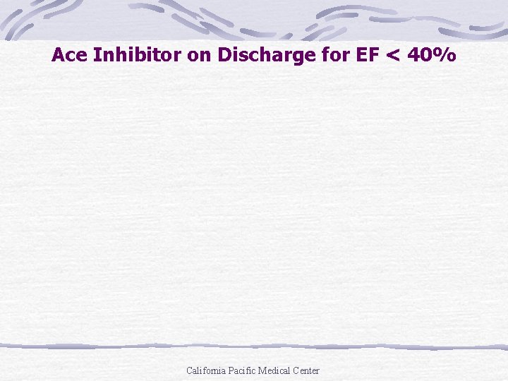 Ace Inhibitor on Discharge for EF < 40% California Pacific Medical Center 