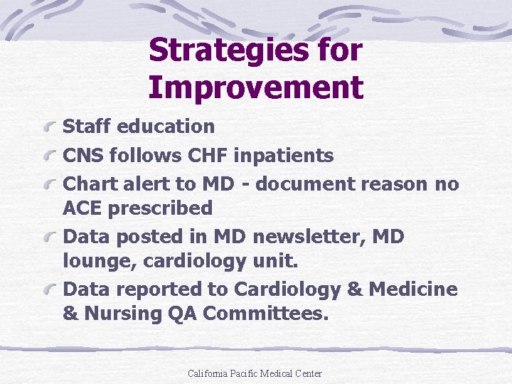 Strategies for Improvement Staff education CNS follows CHF inpatients Chart alert to MD -
