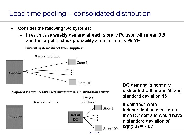 Lead time pooling – consolidated distribution § Consider the following two systems: - In
