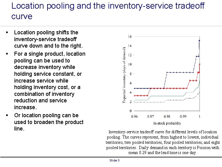 Location pooling and the inventory-service tradeoff curve § § § Location pooling shifts the