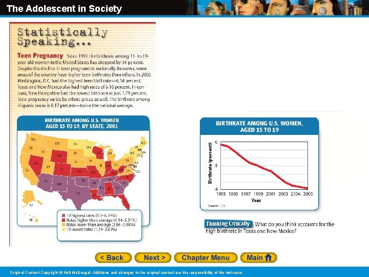 The Adolescent in Society Original Content Copyright © Holt Mc. Dougal. Additions and changes