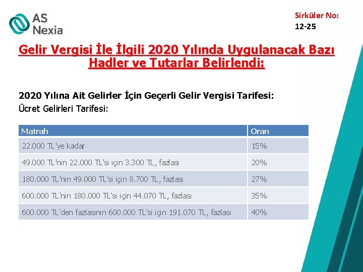 Sirküler No: 12 -25 Gelir Vergisi İle İlgili 2020 Yılında Uygulanacak Bazı Hadler ve