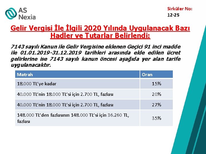 Sirküler No: 12 -25 Gelir Vergisi İle İlgili 2020 Yılında Uygulanacak Bazı Hadler ve