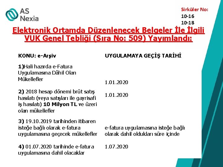  Sirküler No: 10 -16 10 -18 Elektronik Ortamda Düzenlenecek Belgeler İle İlgili VUK