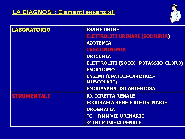 LA DIAGNOSI : Elementi essenziali LABORATORIO ESAME URINE ELETTROLITI URINARI (SODIURIA) AZOTEMIA CREATININEMIA URICEMIA