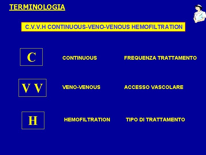 TERMINOLOGIA C. V. V. H CONTINUOUS-VENOUS HEMOFILTRATION C VV H CONTINUOUS FREQUENZA TRATTAMENTO VENO-VENOUS