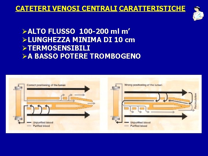 CATETERI VENOSI CENTRALI CARATTERISTICHE ØALTO FLUSSO 100 -200 ml m’ ØLUNGHEZZA MINIMA DI 10