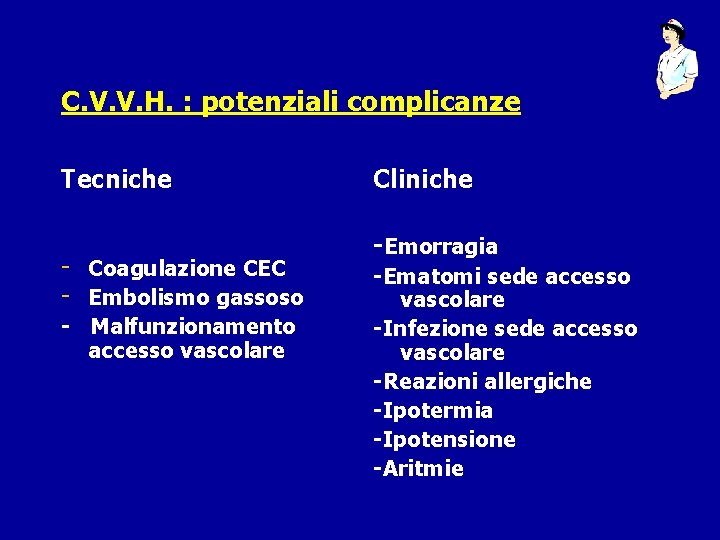 C. V. V. H. : potenziali complicanze Tecniche - Coagulazione CEC - Embolismo gassoso