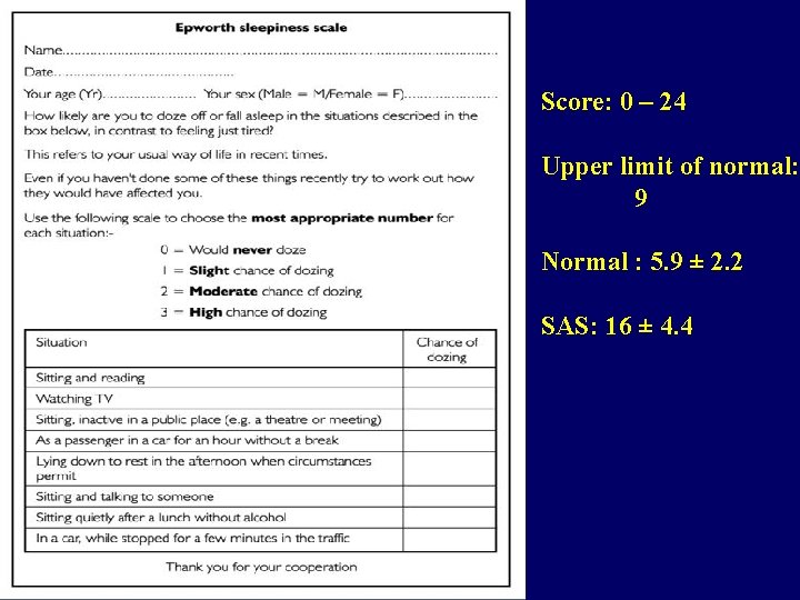 Score: 0 – 24 Upper limit of normal: 9 Normal : 5. 9 ±
