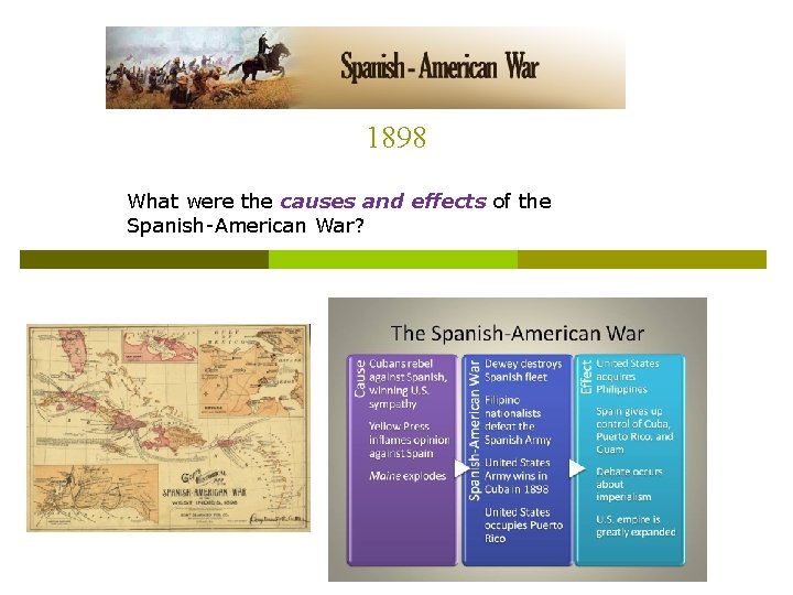 1898 What were the causes and effects of the Spanish-American War? 