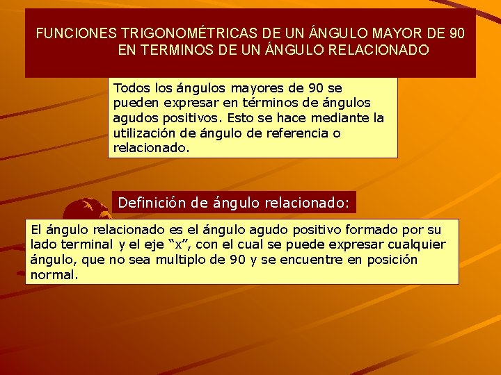 FUNCIONES TRIGONOMÉTRICAS DE UN ÁNGULO MAYOR DE 90 EN TERMINOS DE UN ÁNGULO RELACIONADO