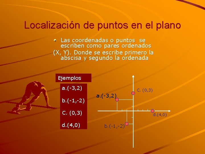 Localización de puntos en el plano Las coordenadas o puntos se escriben como pares