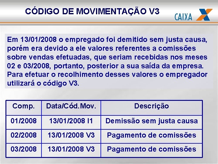 CÓDIGO DE MOVIMENTAÇÃO V 3 Em 13/01/2008 o empregado foi demitido sem justa causa,