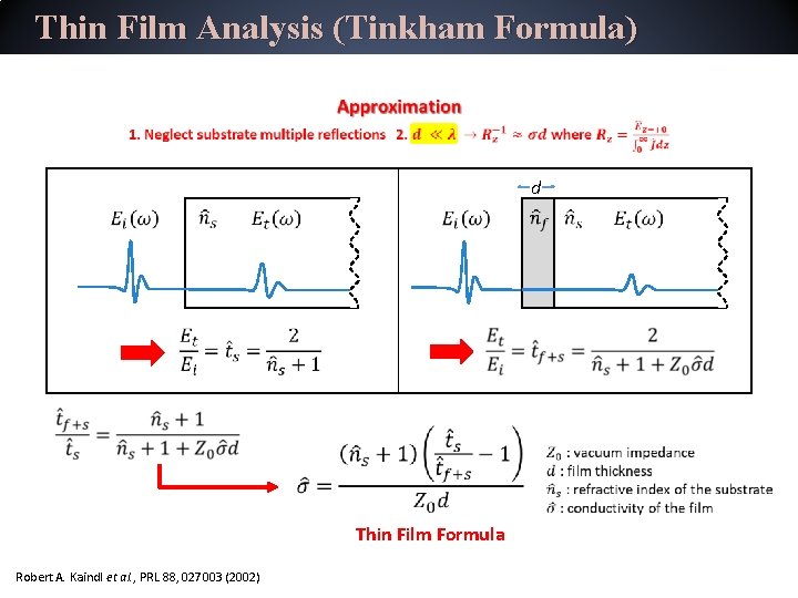 Thin Film Analysis (Tinkham Formula) d Thin Film Formula Robert A. Kaindl et al.