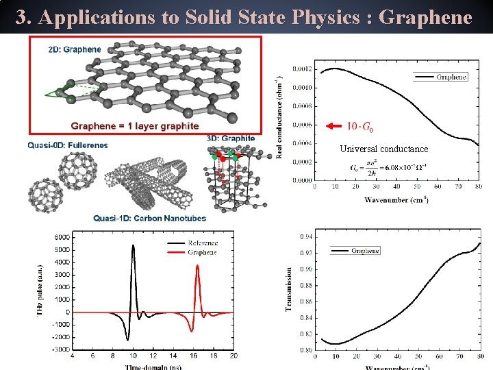 3. Applications to Solid State Physics : Graphene Universal conductance 3. Applications to Solid State Physics : Graphene Universal conductance