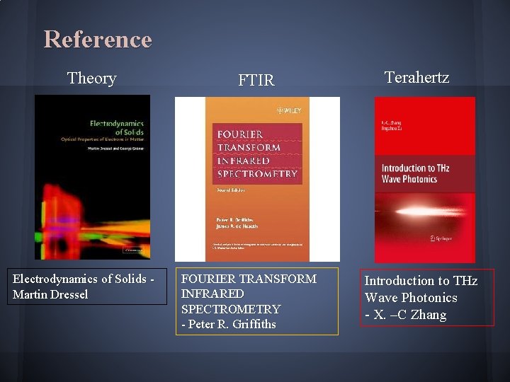 Reference Theory Electrodynamics of Solids - Martin Dressel FTIR FOURIER TRANSFORM INFRARED SPECTROMETRY -