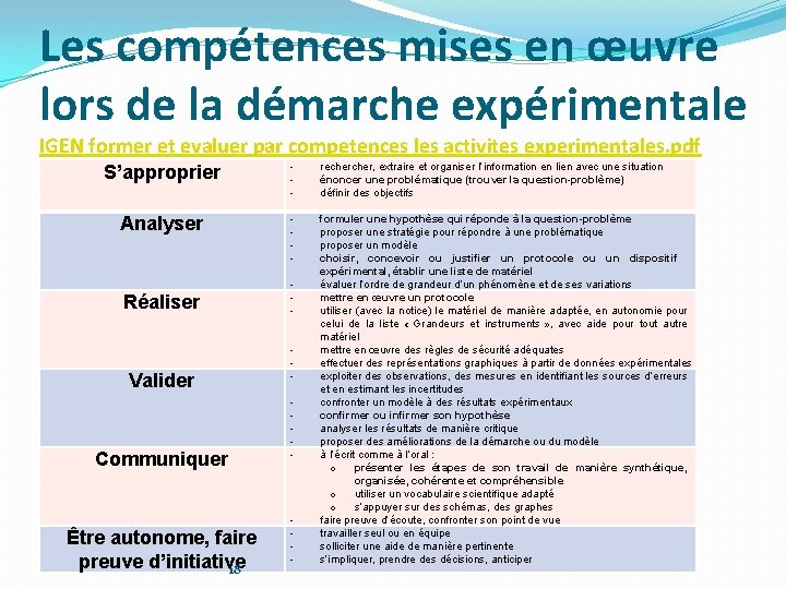 Les compétences mises en œuvre lors de la démarche expérimentale IGEN former et evaluer