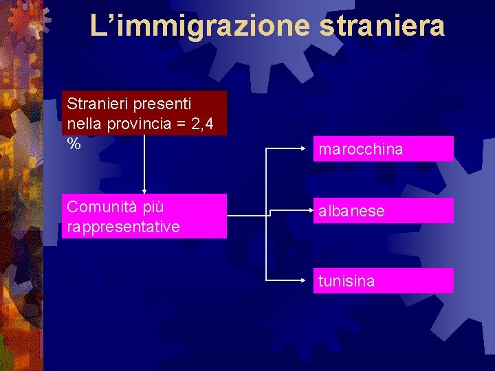 L’immigrazione straniera Stranieri presenti nella provincia = 2, 4 % Comunità più rappresentative marocchina