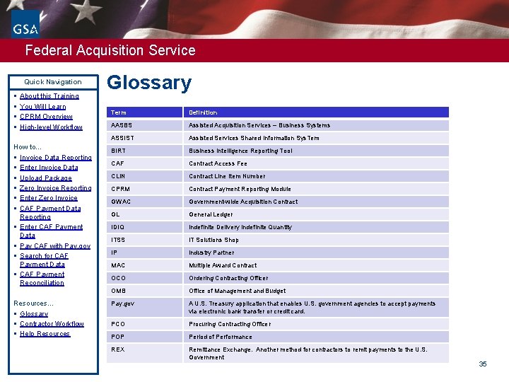 Federal Acquisition Service Quick Navigation § § About this Training You Will Learn CPRM