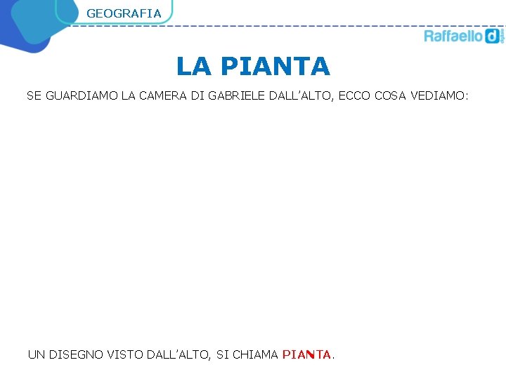 GEOGRAFIA LA PIANTA SE GUARDIAMO LA CAMERA DI GABRIELE DALL’ALTO, ECCO COSA VEDIAMO: UN