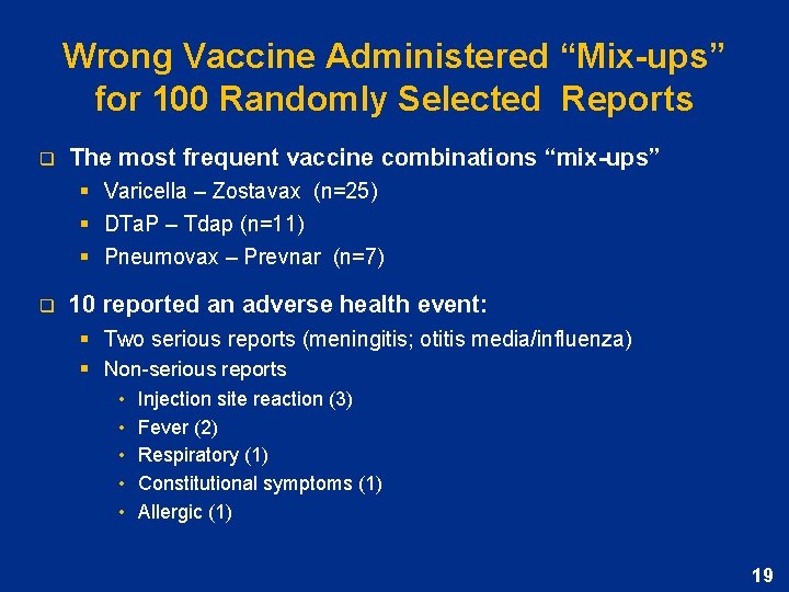 Wrong Vaccine Administered “Mix-ups” for 100 Randomly Selected Reports q The most frequent vaccine