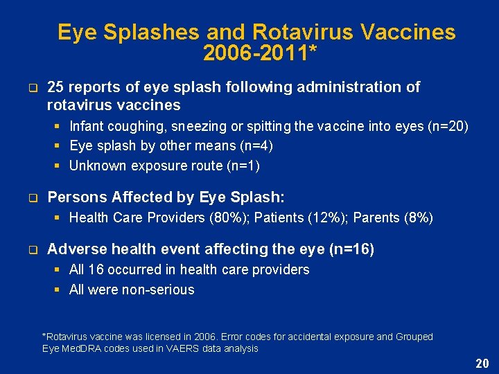 Eye Splashes and Rotavirus Vaccines 2006 -2011* q 25 reports of eye splash following