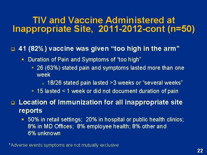 TIV and Vaccine Administered at Inappropriate Site, 2011 -2012 -cont (n=50) q 41 (82%)