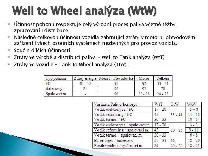 Well to Wheel analýza (Wt. W) Účinnost pohonu respektuje celý výrobní proces paliva včetně