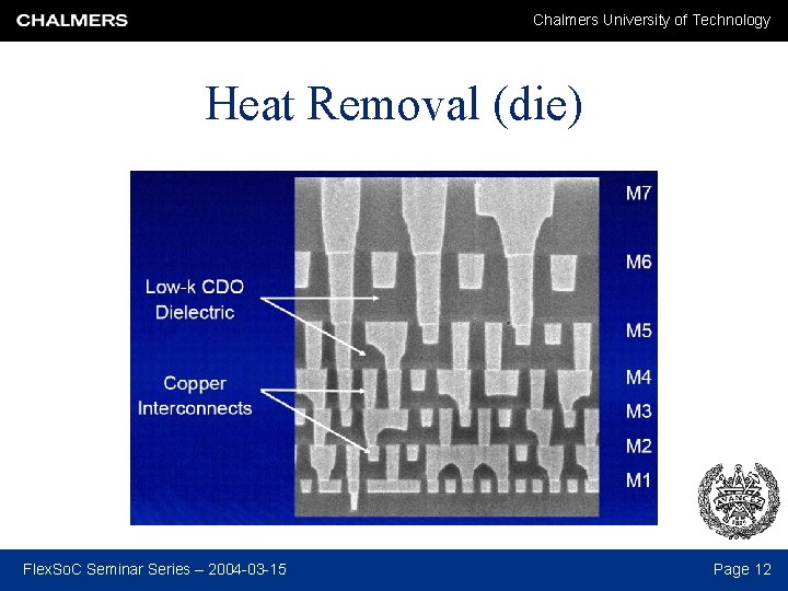 Chalmers University of Technology Heat Removal (die) Flex. So. C Seminar Series – 2004